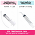 Crafting Syringes (For Snow Globes & Resin) - 1000/LOT
