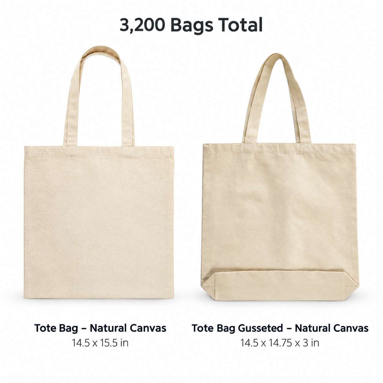 Canvas Tote Bags - 3,200 Totes (Retail Value $15,800)