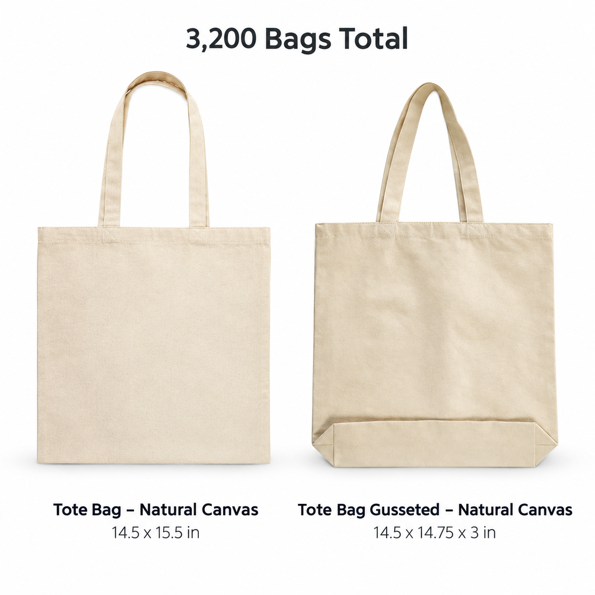 Canvas Tote Bags - 3,200 Totes (Retail Value $15,800)