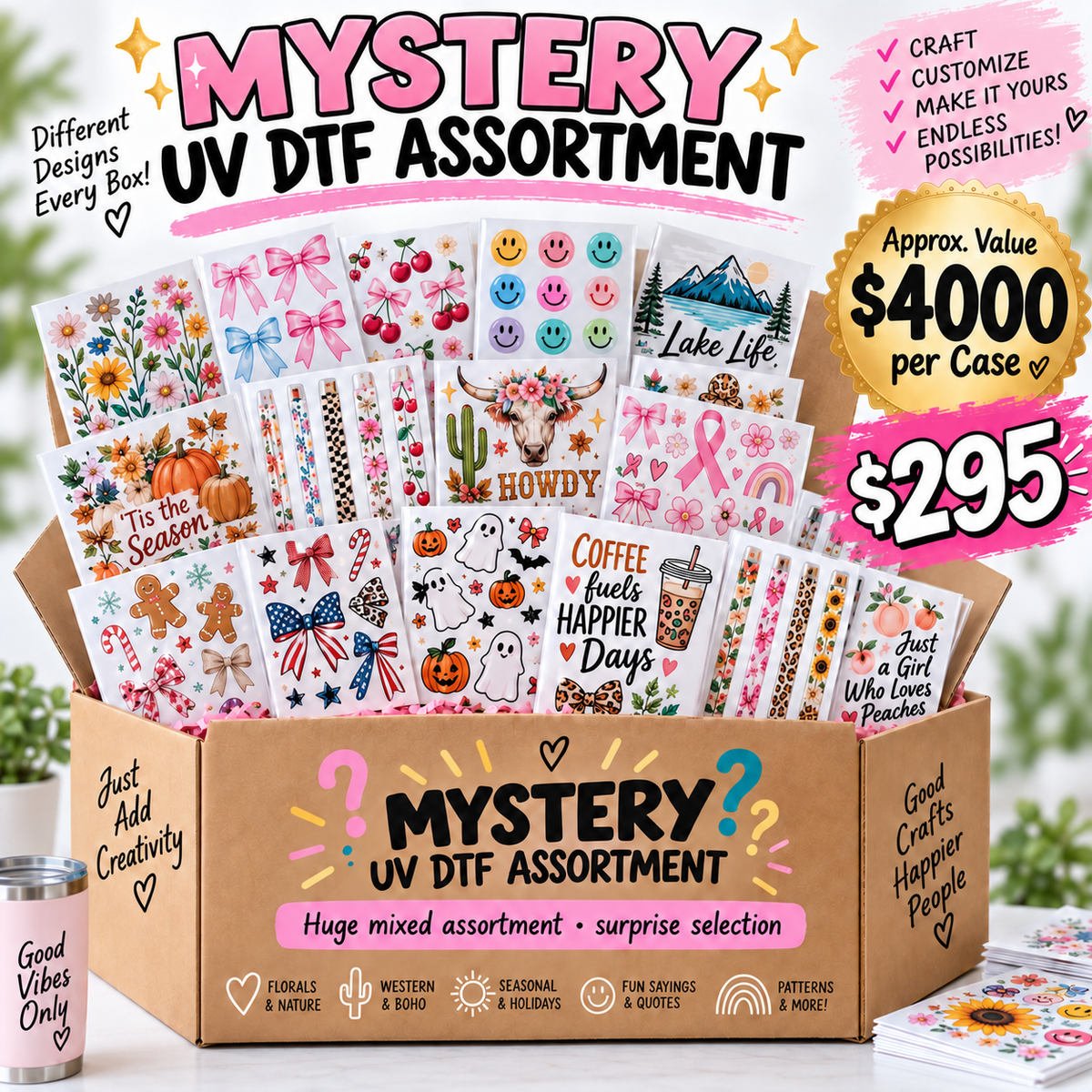 UV DTF Mystery Case (Approx. Retail Value $4,000)