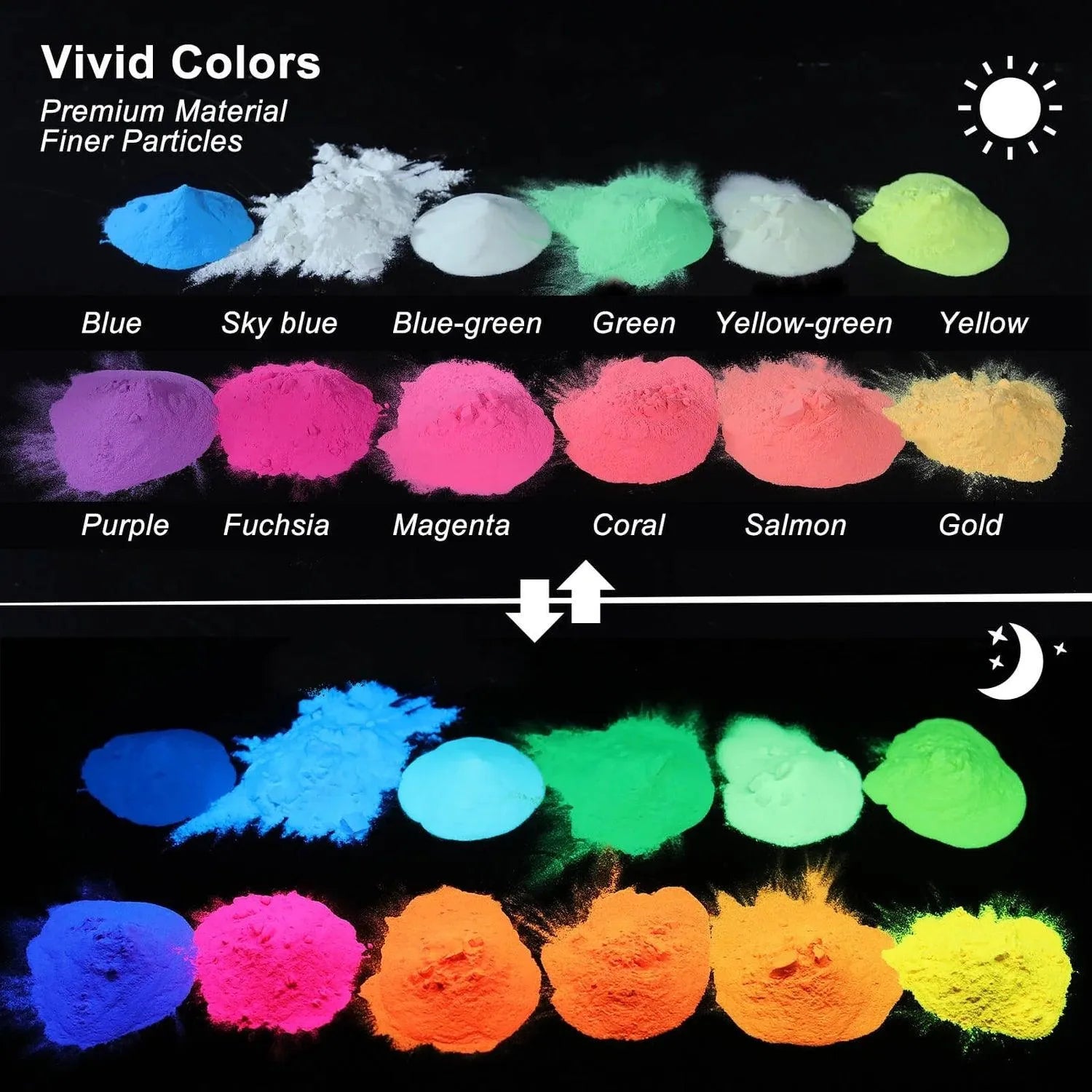 Let's Resin Glow In Dark Pigment Powder - 12 Jar Set - DIY Craft Warehouse DIY Craft Warehouse