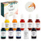 Liquid Resin Pigment Color Set - DIY Craft Warehouse DIY Craft Warehouse