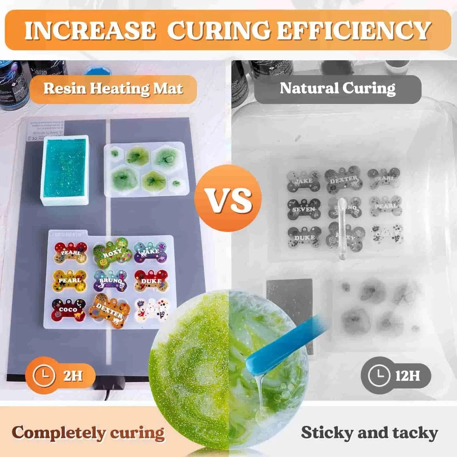 Resin Mat - Heating - DIY Craft Warehouse DIY Craft Warehouse