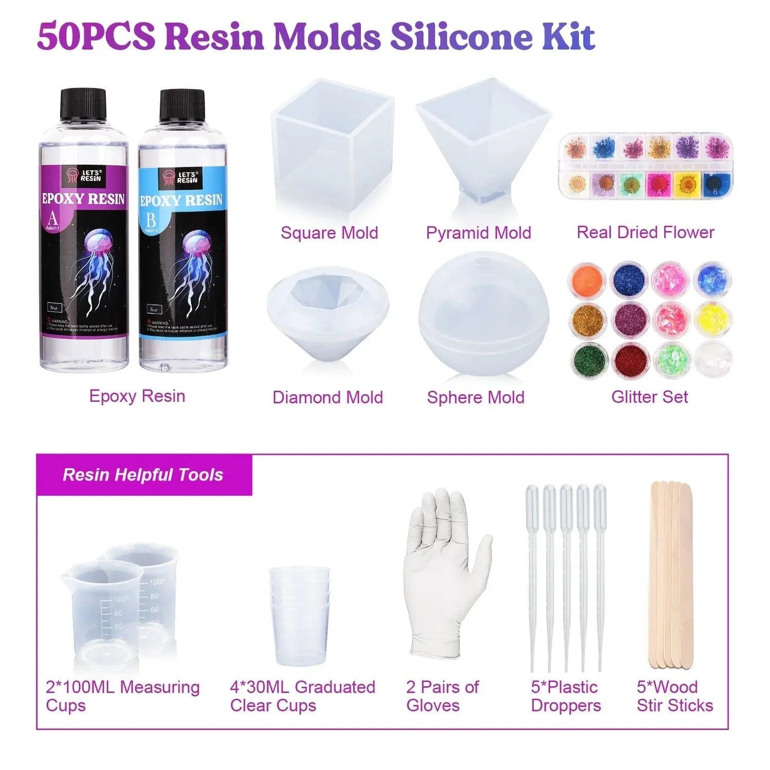 UV Resin Kit - Home Decor - DIY Craft Warehouse